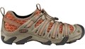Keen Footwear