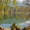 Buntzen Lake