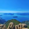 St Marks Summit
