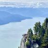 St. Marks Summit
