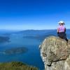 Saint Marks Summit