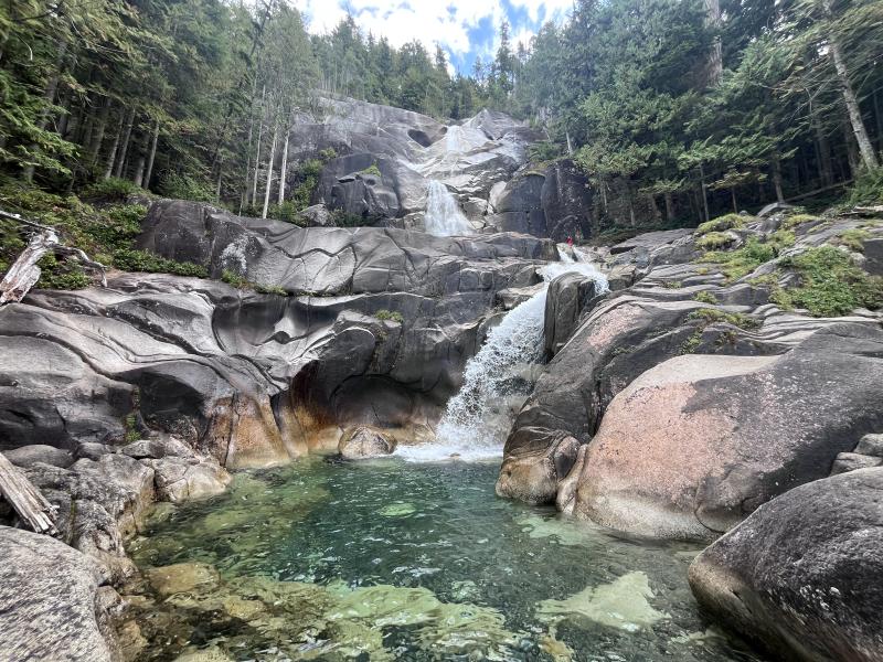 Shannon Falls Pools