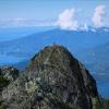 Mount Brunswick
