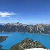 Mount Price