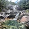 Shannon Falls Pools