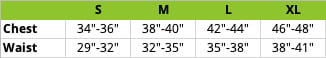 Sizing Chart
